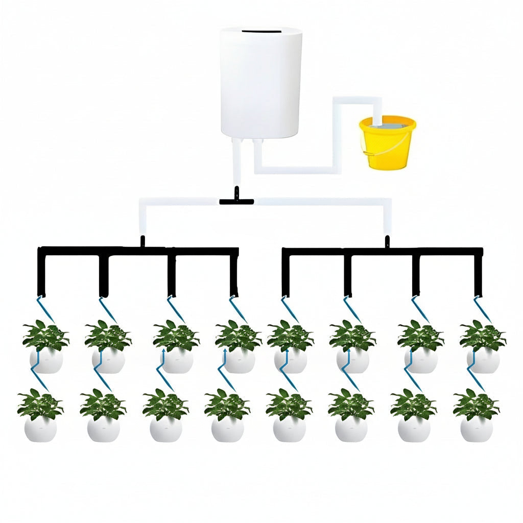 Automatisch Bewateringssysteem Voor Planten | Navando