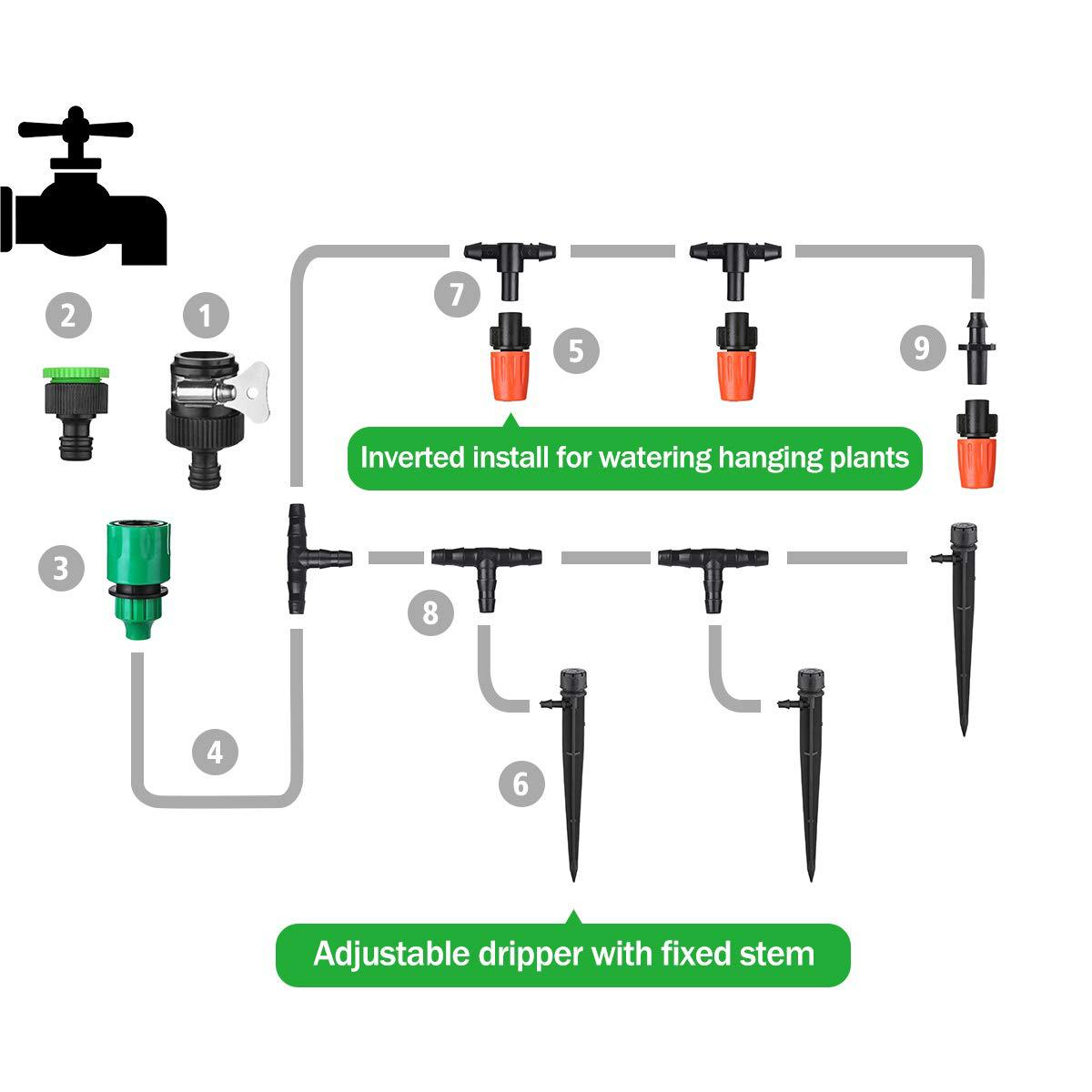 Automatische irrigatiesysteemset | Druppelirrigatie voor tuinplanten 5