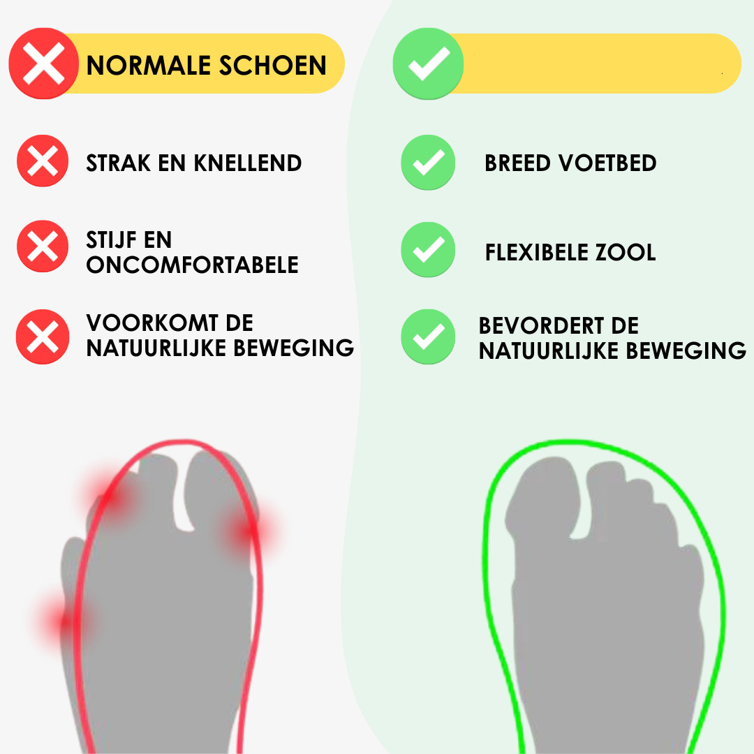 Phoenix Pro - Gezonde en Comfortabele Barefoot Sportschoenen