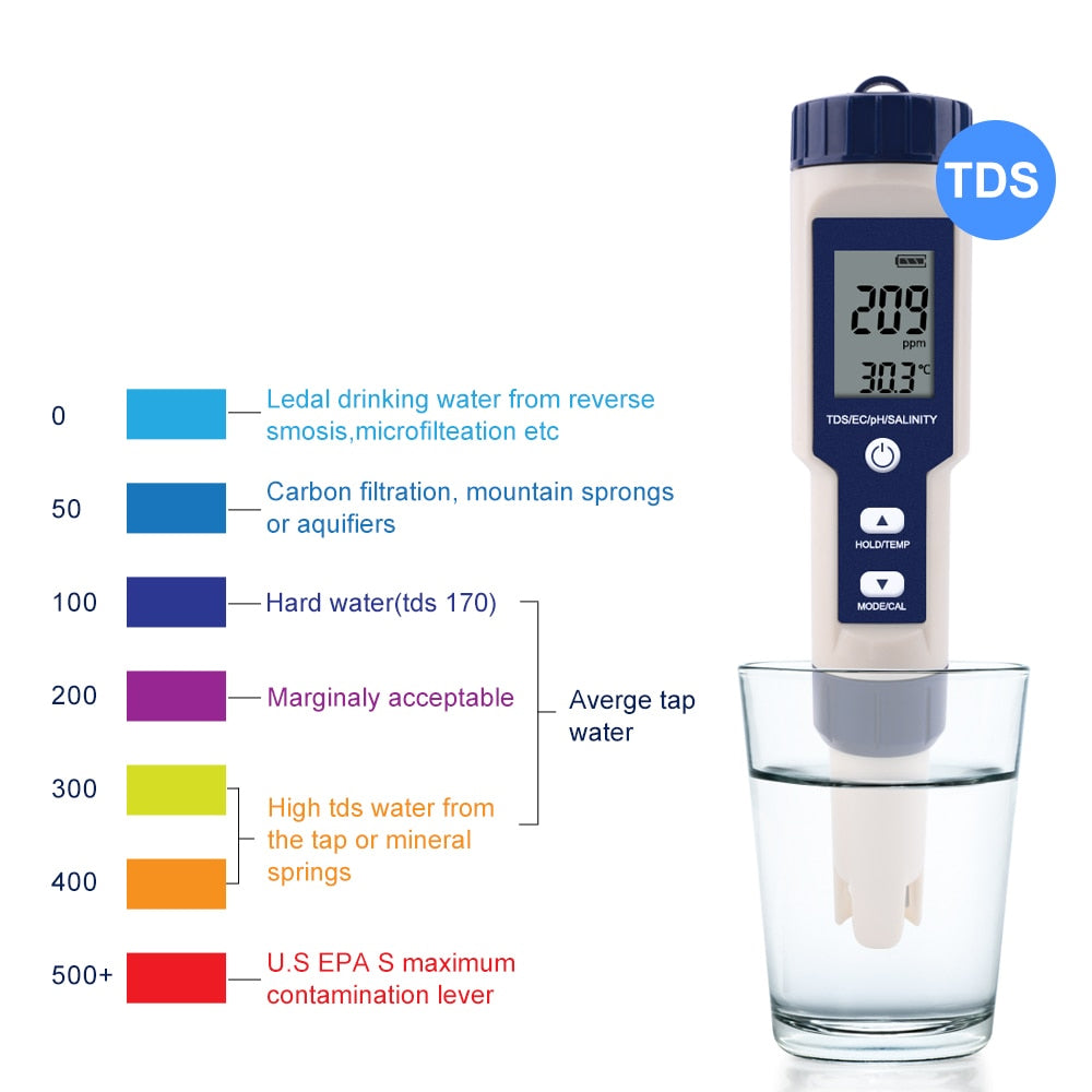 Cilindervormige Draagbare Digitale Ph Meter | Navando