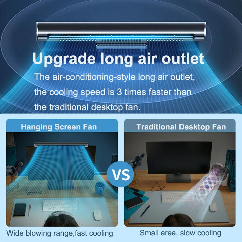 Compacte Bladeless Ventilator Voor Beeldschermen | Navando