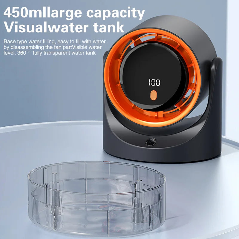 Compacte Roterende Bureauventilator | Navando