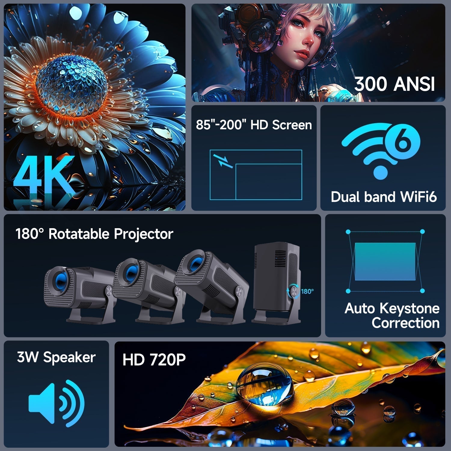 Draagbare Mini Projector | Navando