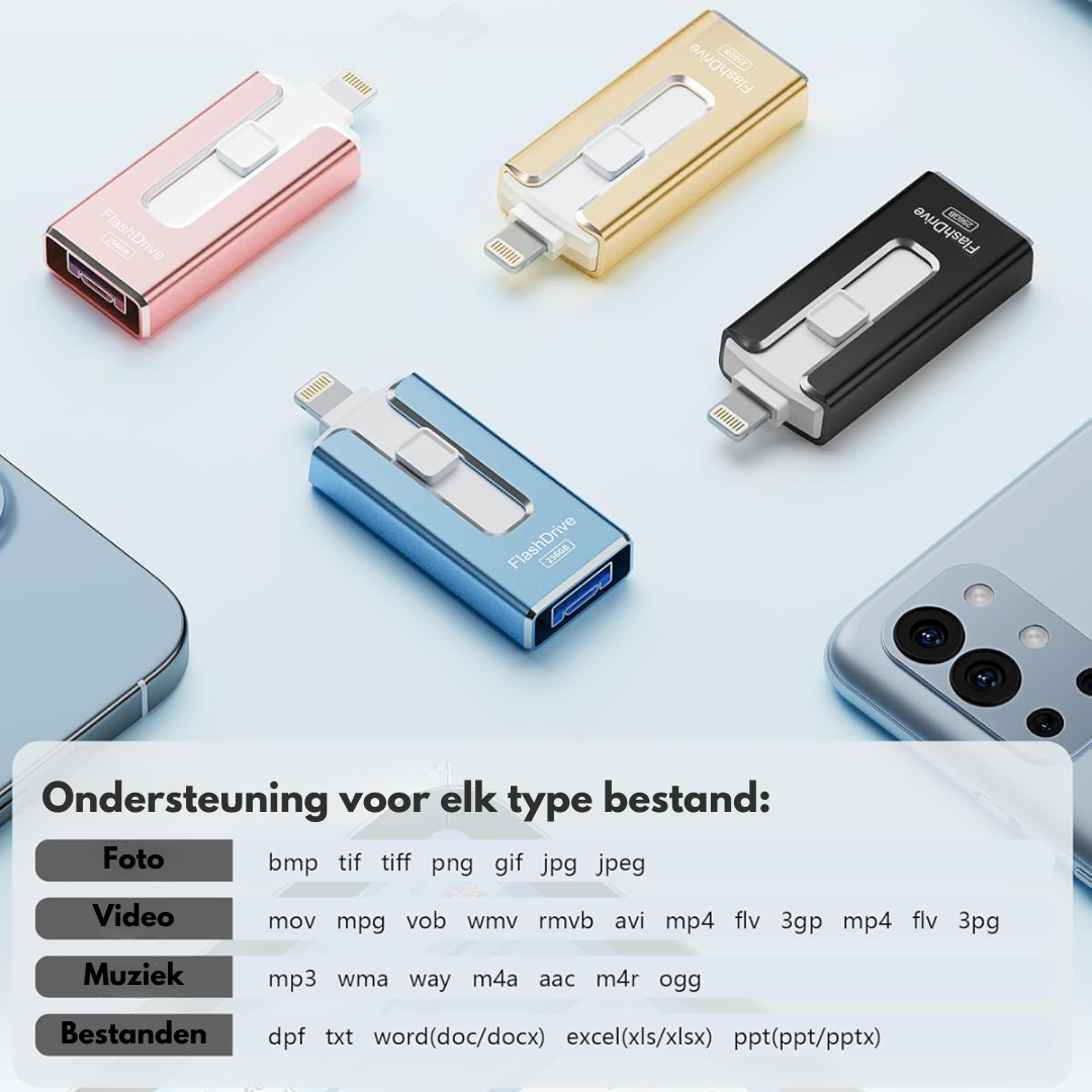 Multifunctionele Flashdrive | Navando