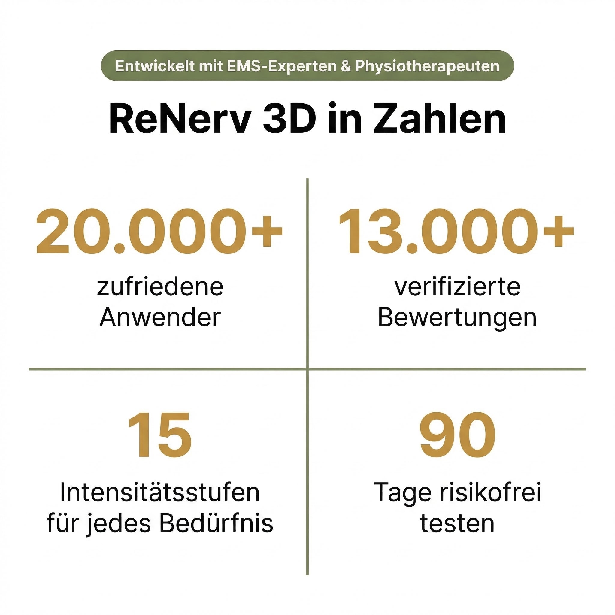Navando | Elektrische EMS-Voetmassagemat Met Afstandsbediening