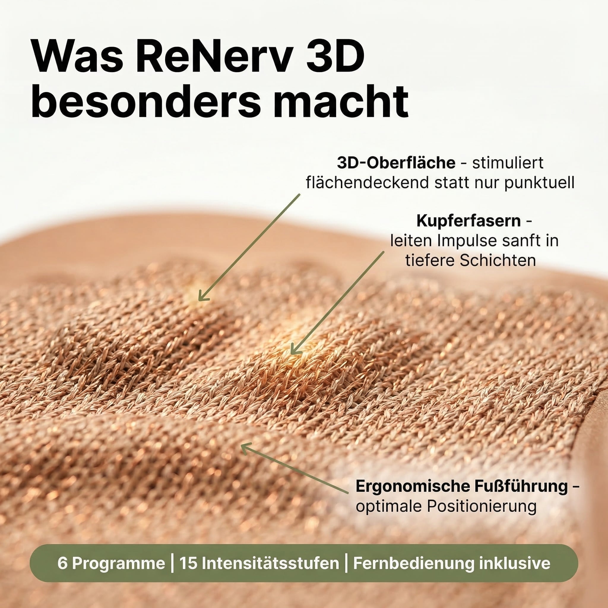 Navando | Elektrische EMS-Voetmassagemat Met Afstandsbediening