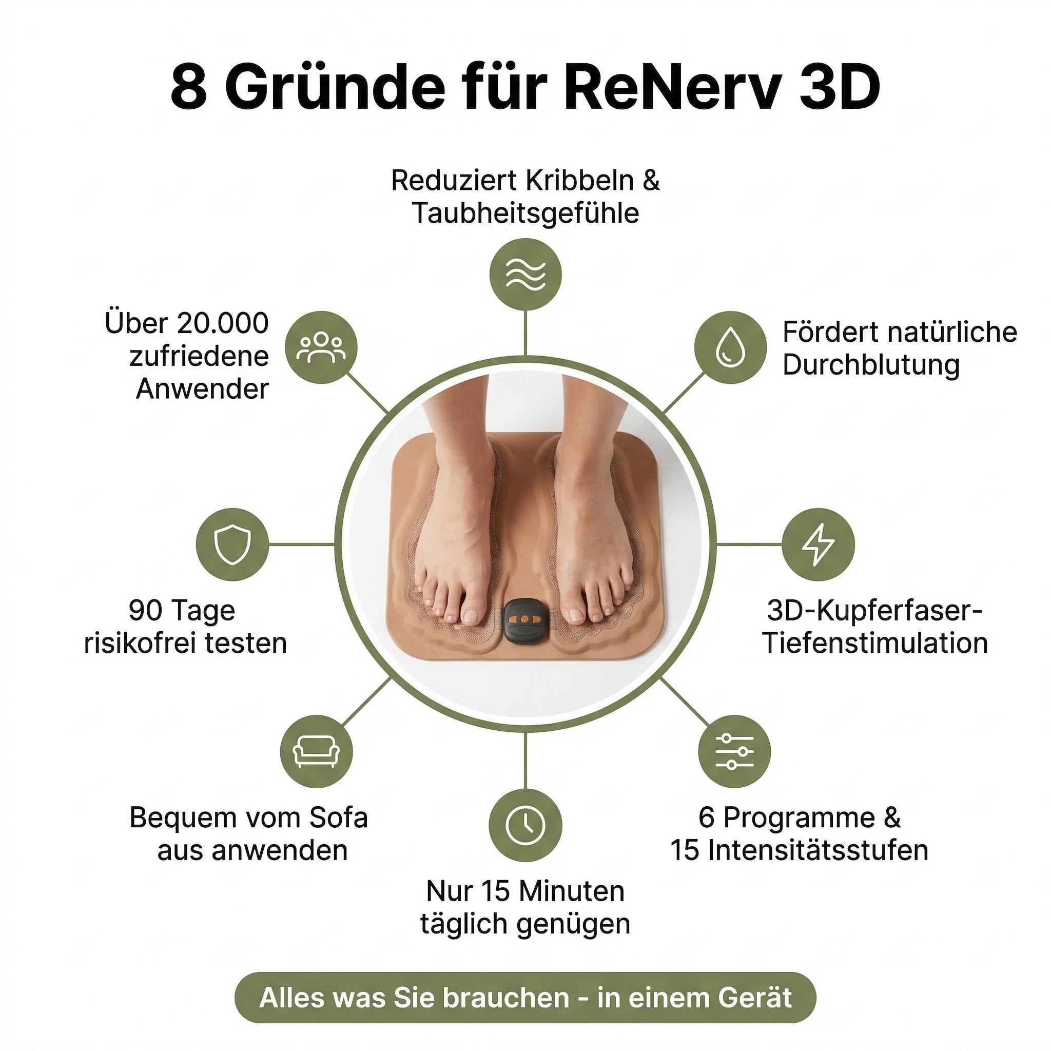 Navando | Elektrische EMS-Voetmassagemat Met Afstandsbediening