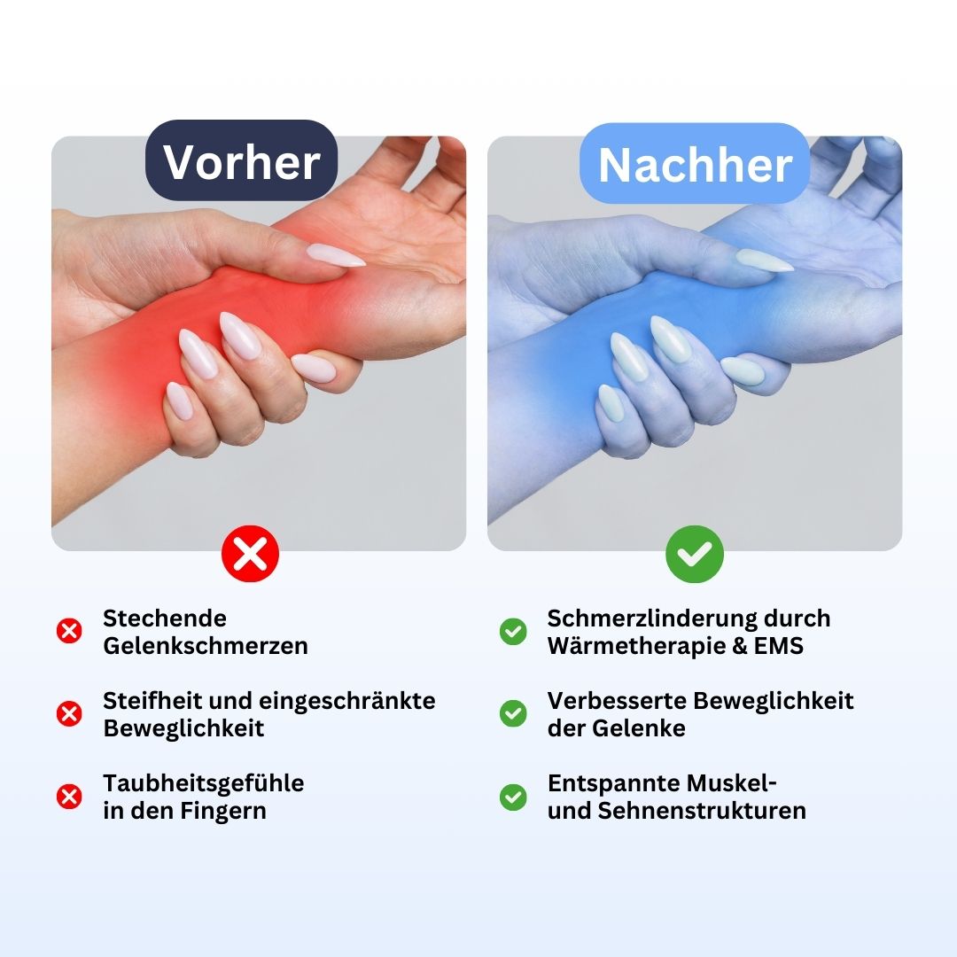 Navando | Elektrische Polsmanchet Met Warmtefunctie