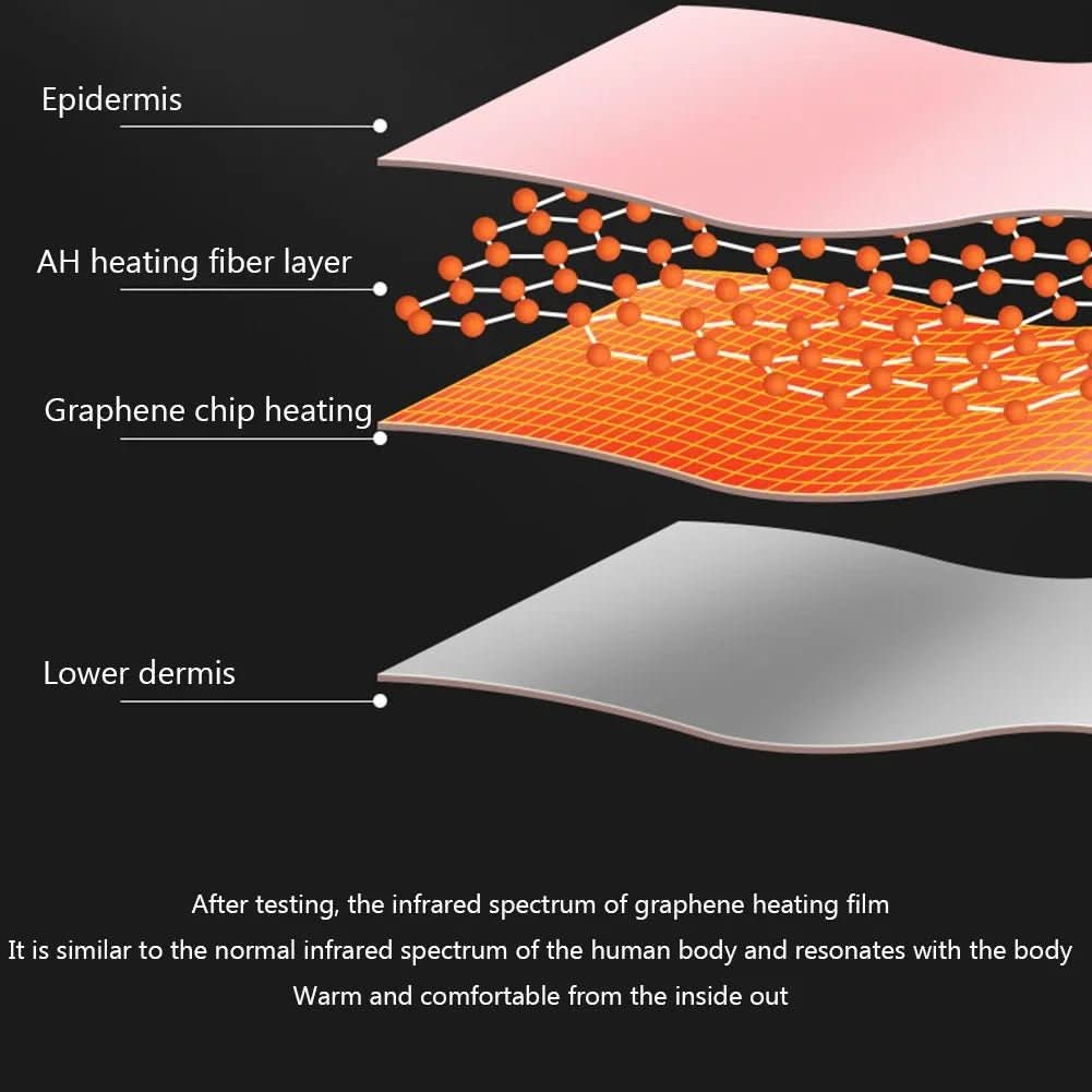 Navando | Elektrische Verwarmingsgordel Voor Buik