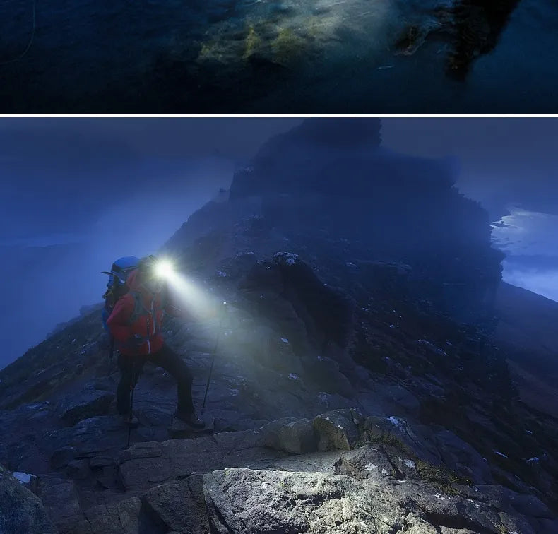 Navando | Verstelbare LED-Hoofdlamp Voor Buitenactiviteiten