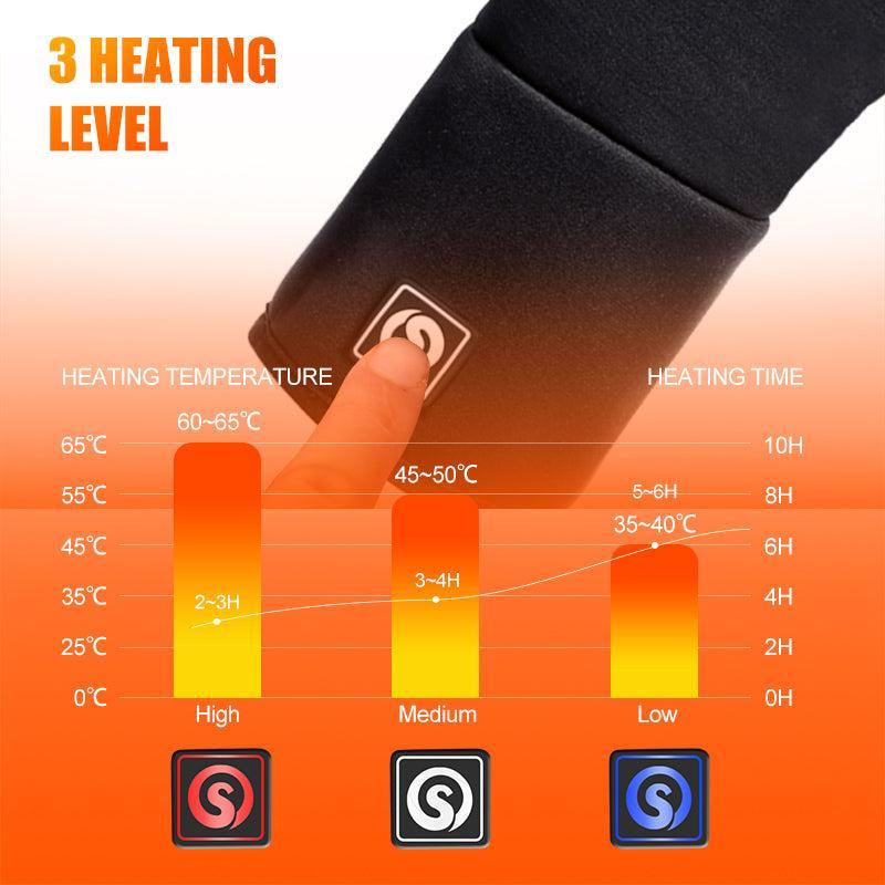 FrostEdge – Verwarmde Comfortabele Winterhandschoenen