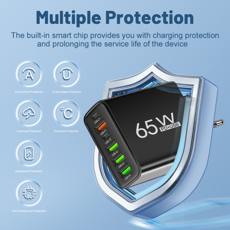 PowerMax 65W 6-in-1 Snelle Oplader – Laad Tot 6 Apparaten Tegelijkertijd – Ideaal Voor Thuis, Kantoor en Reizen 6