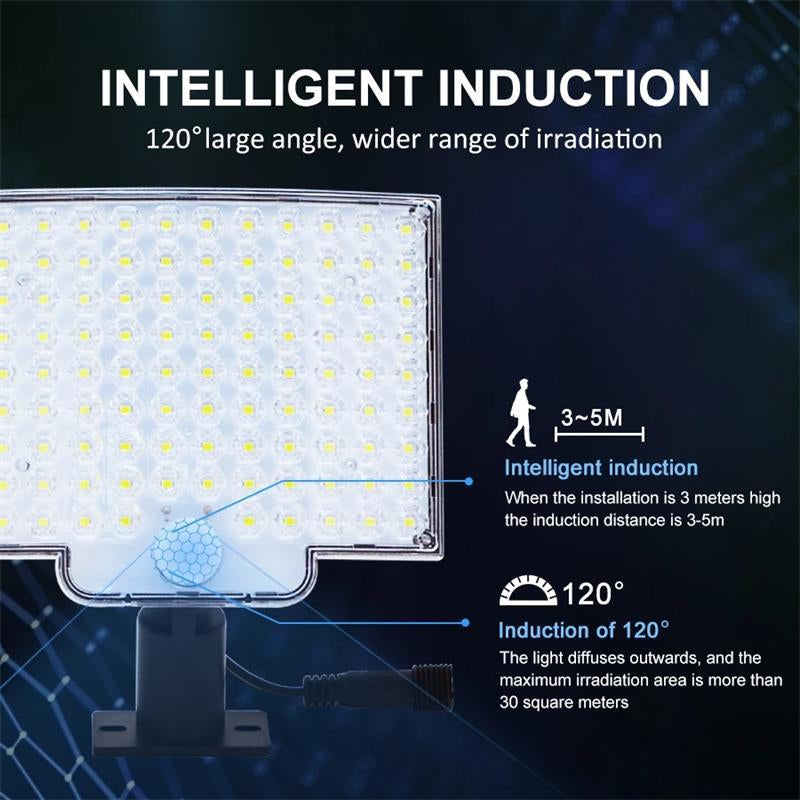 Rechthoekige Zwarte Solar Buitenlamp Met Sensor | Navando
