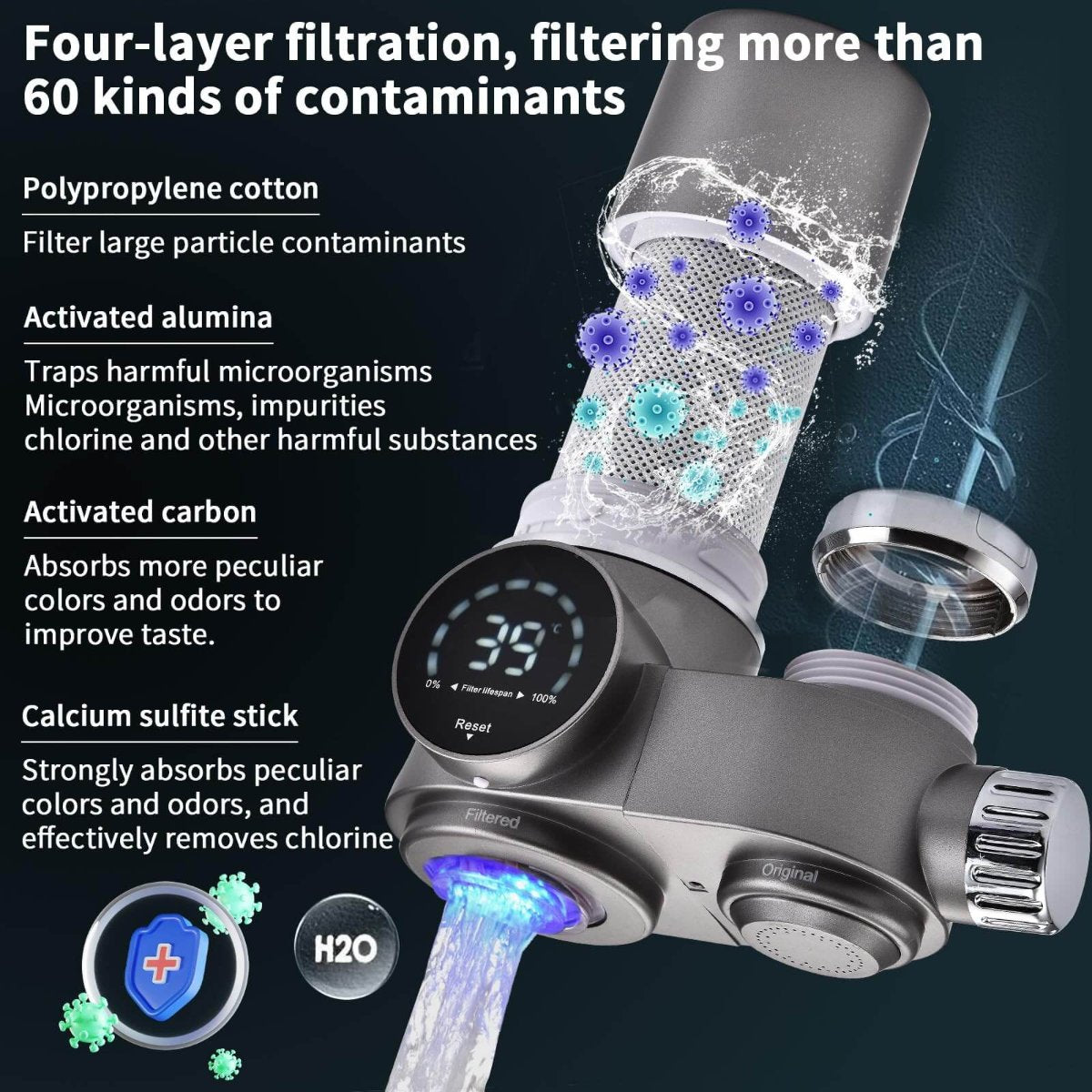 Diederik | Kraanwaterfilter met LED-scherm - foto 4