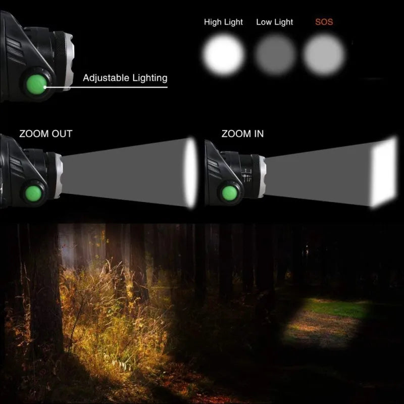 Luc | Oplaadbare LED-hoofdlamp met zoom - view 3