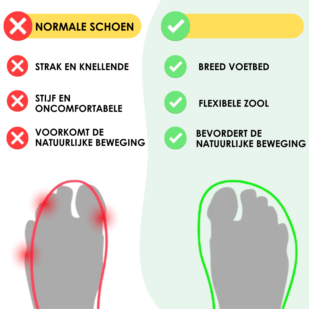 River Pro - Waterdichte Barefoot Outdoor Schoenen