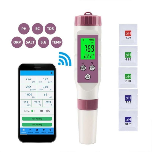 Digitale Compacte 7-In-1 Watermeter | Navando 