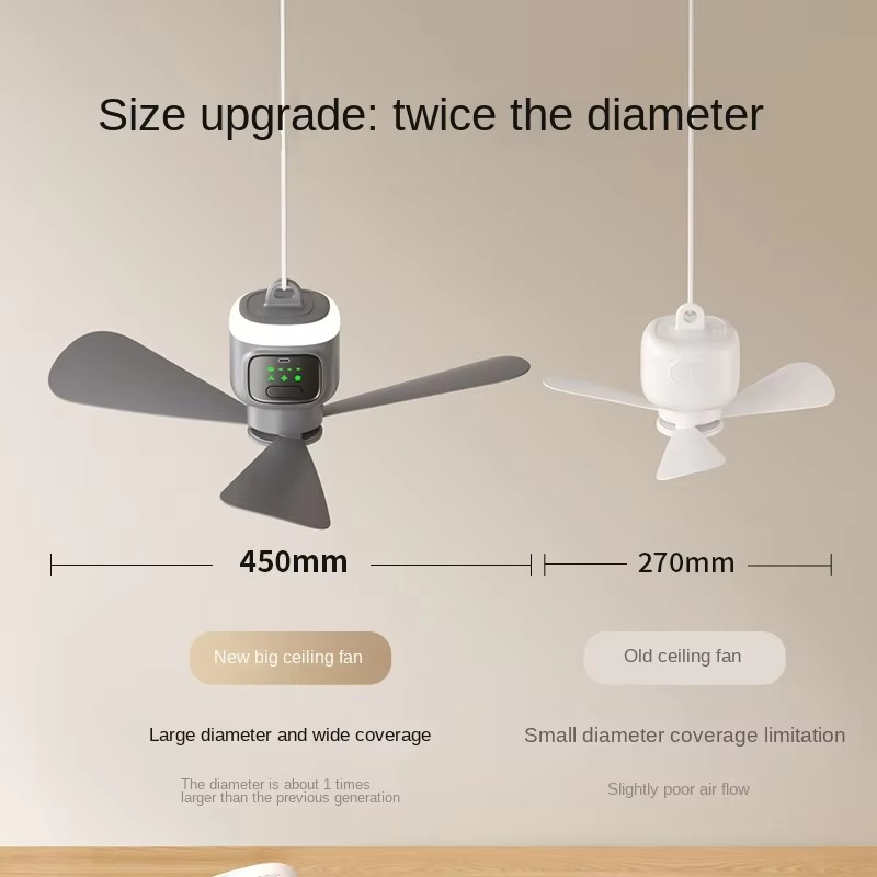 Draadloze Stille Plafondventilator | Navando 
