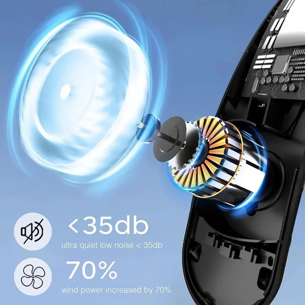 Draagbare Bladloze Nekventilator | Navando 