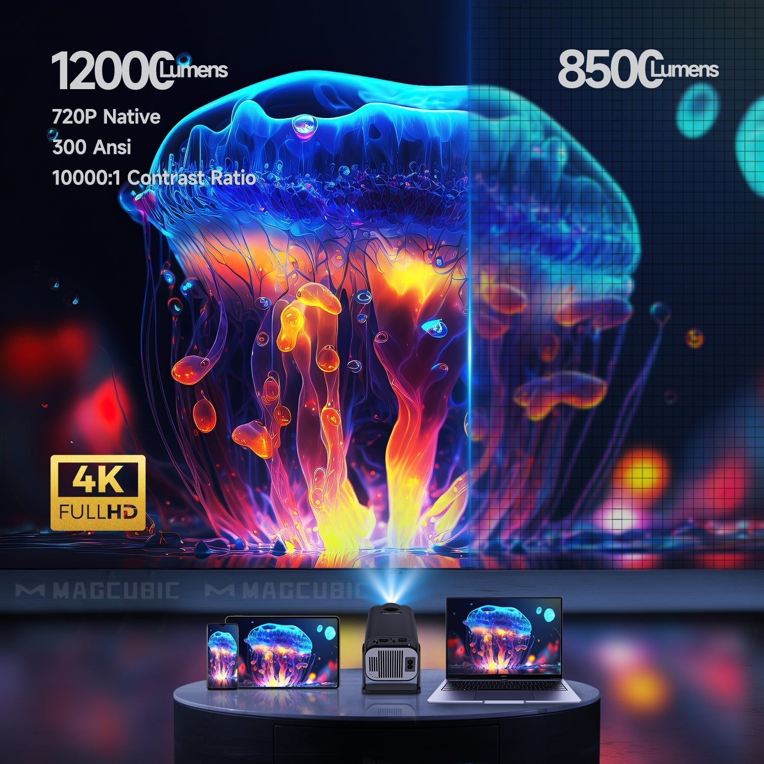Draagbare Mini Projector | Navando 