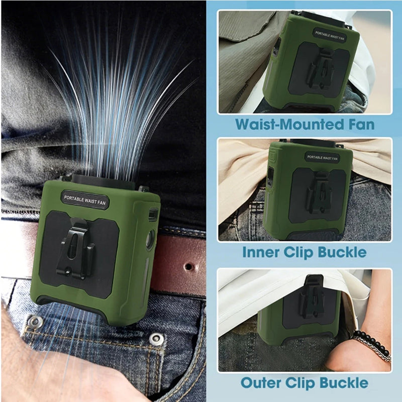 Draagbare Ventilator Met Riemclip | Navando 