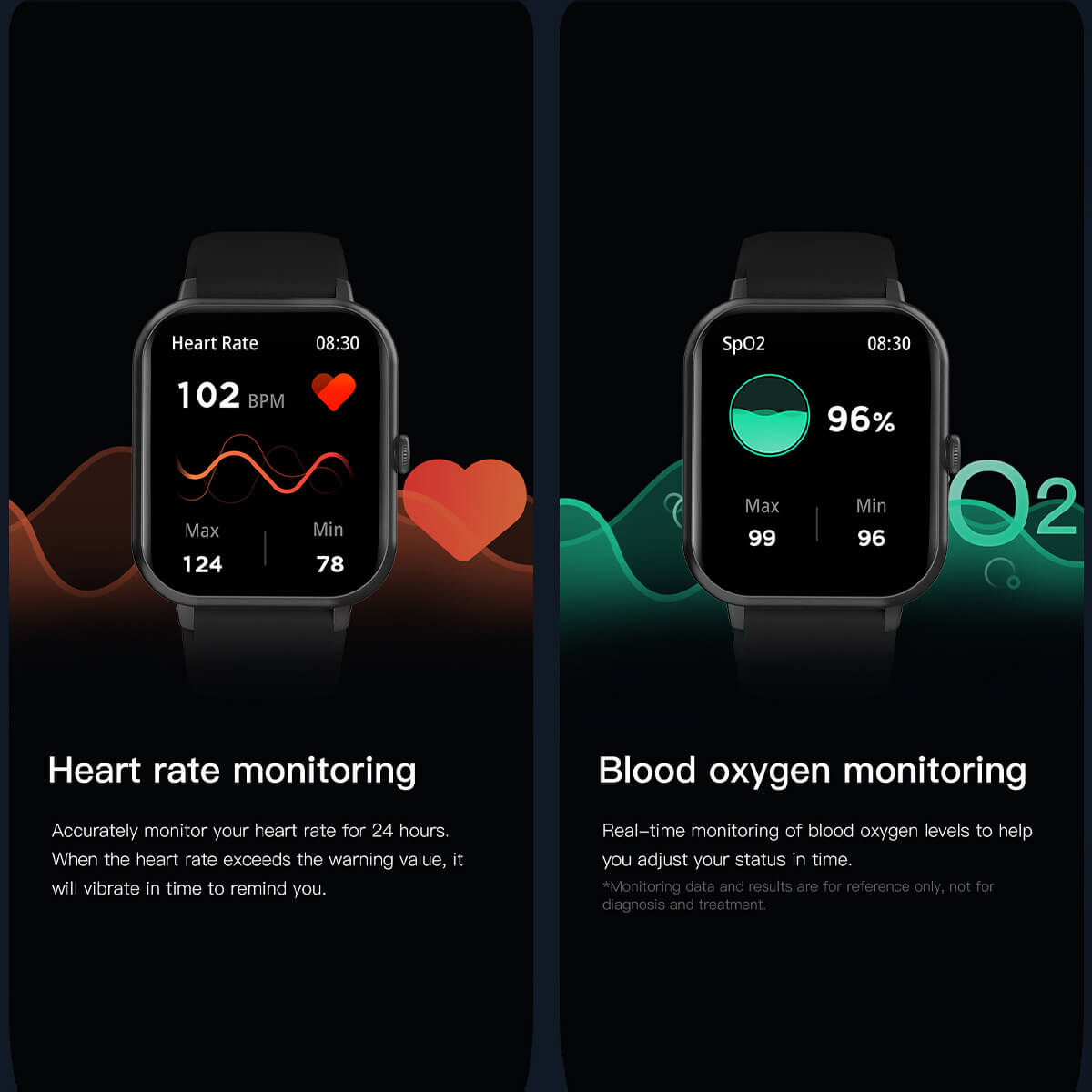 Kindersmartwatch Pro | GPS-tracking en gezondheidsmonitoring 6