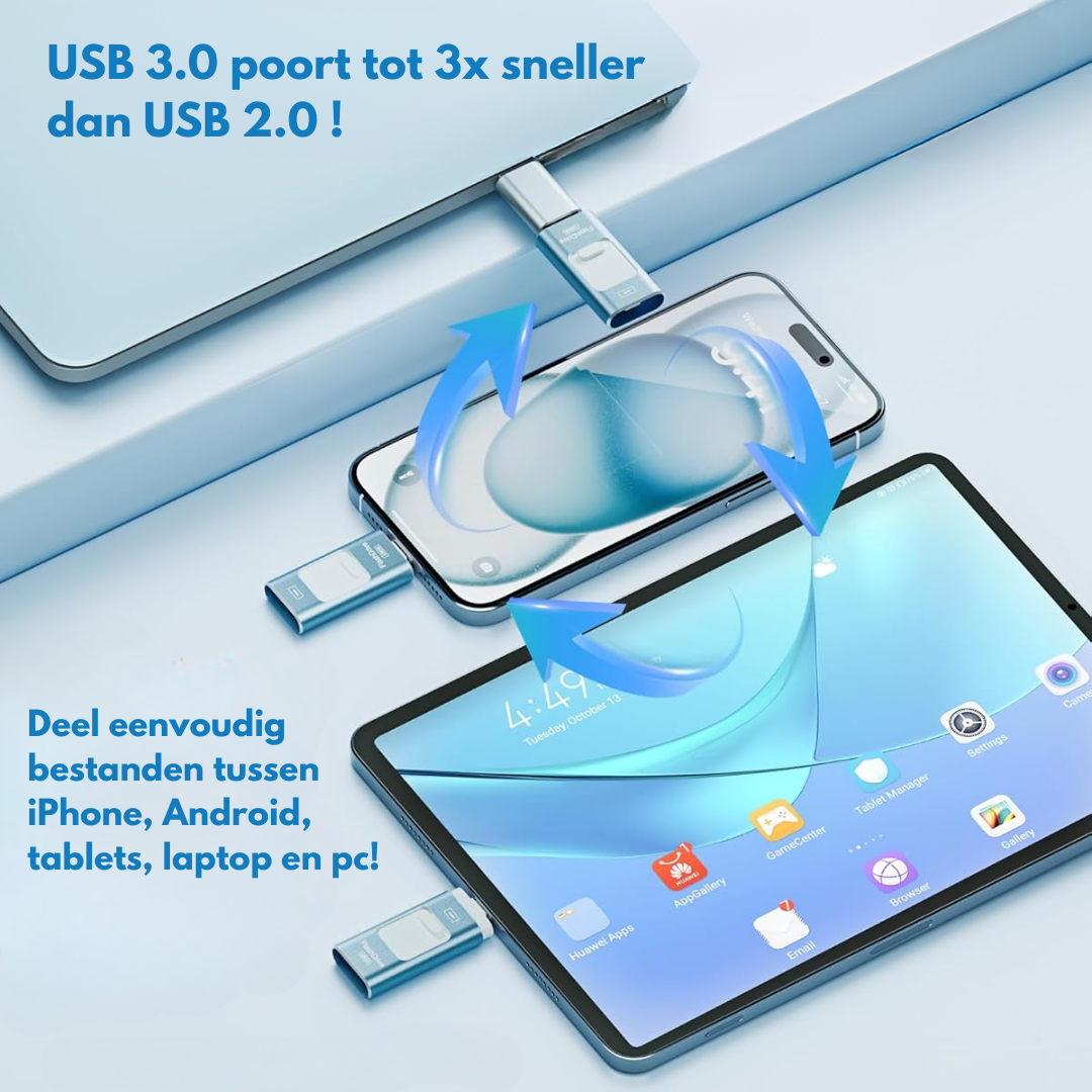 Multifunctionele Flashdrive | Navando 
