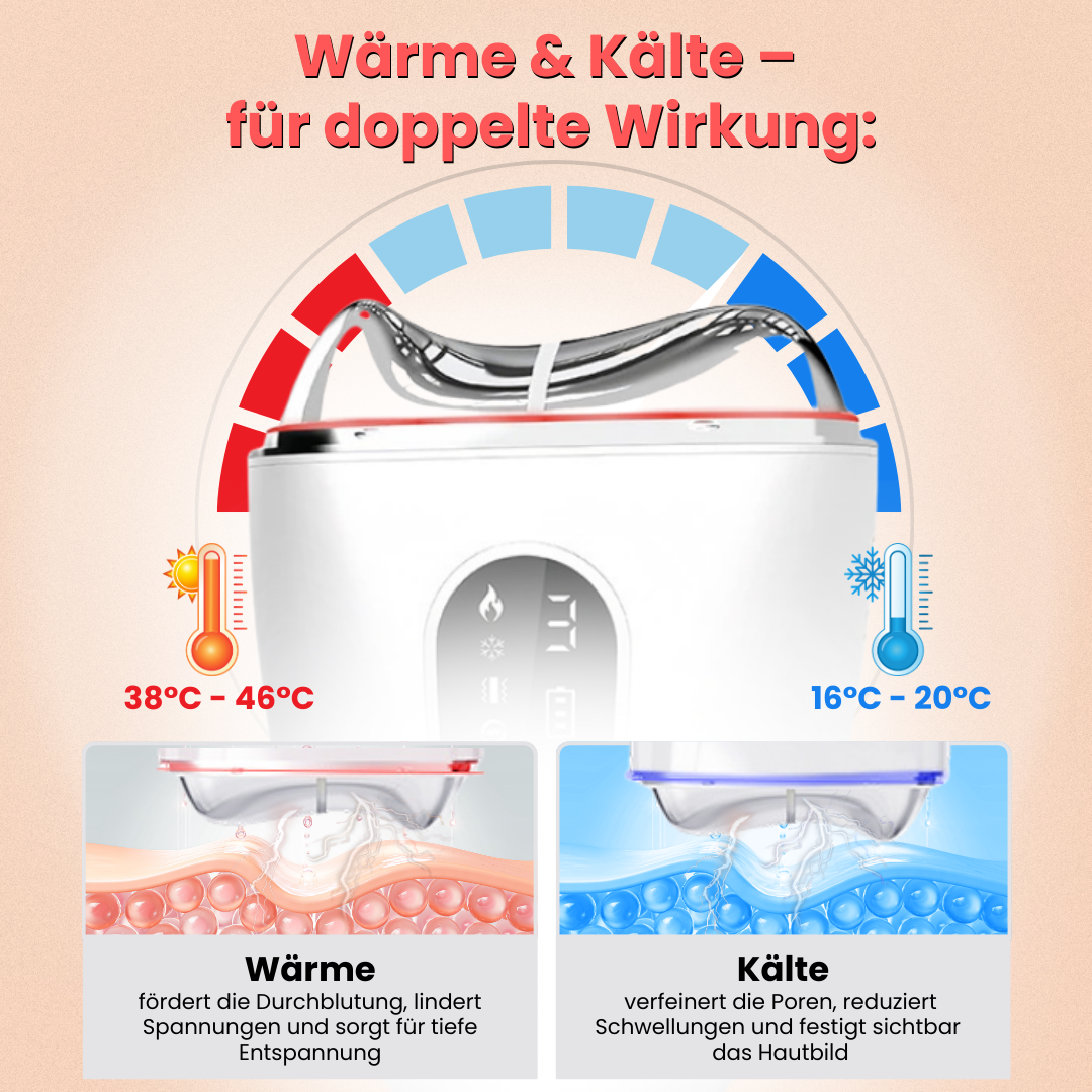 Navando | 5-In-1 Lifting Apparaat Voor Gezicht En Hals