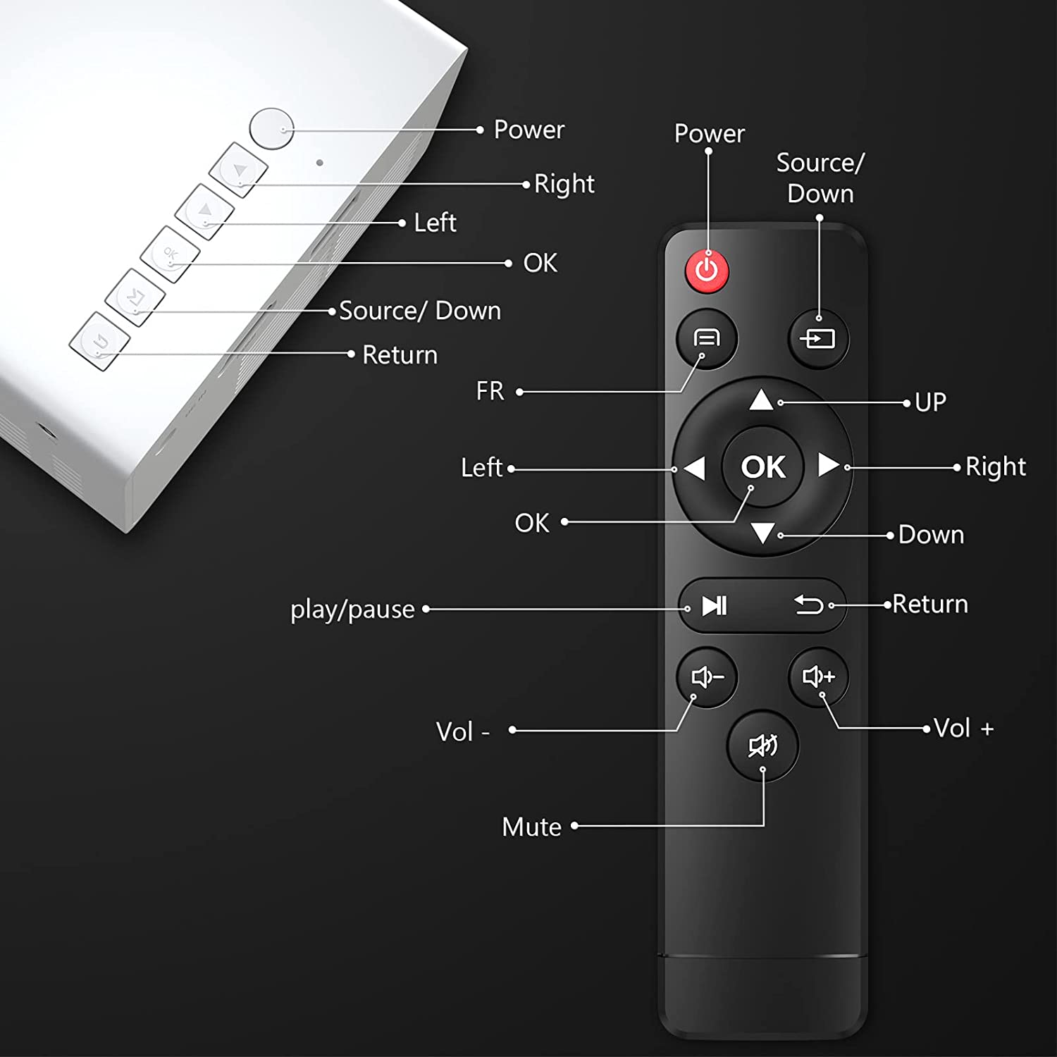 Navando | Compacte Draagbare Miniprojector Voor Thuis