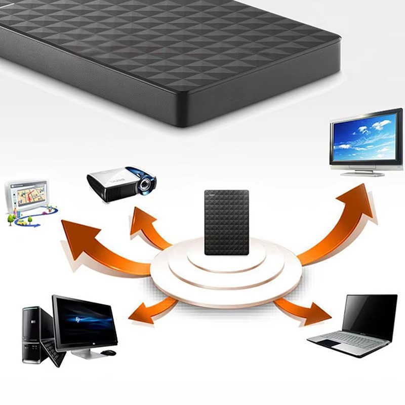 Navando | Draagbare Externe Harde Schijf Met USB 3.0