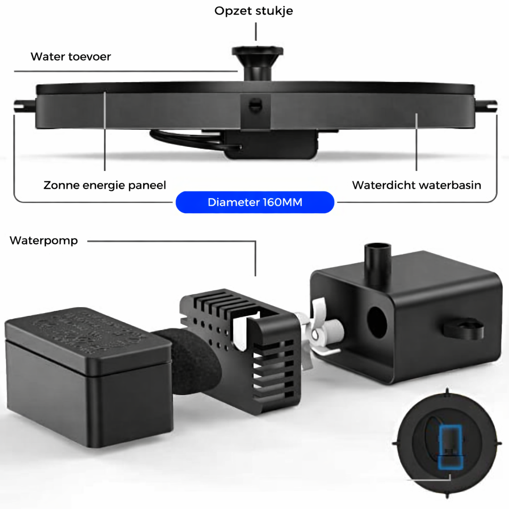 Navando | Drijvende Zonne-Energie Tuinfontein