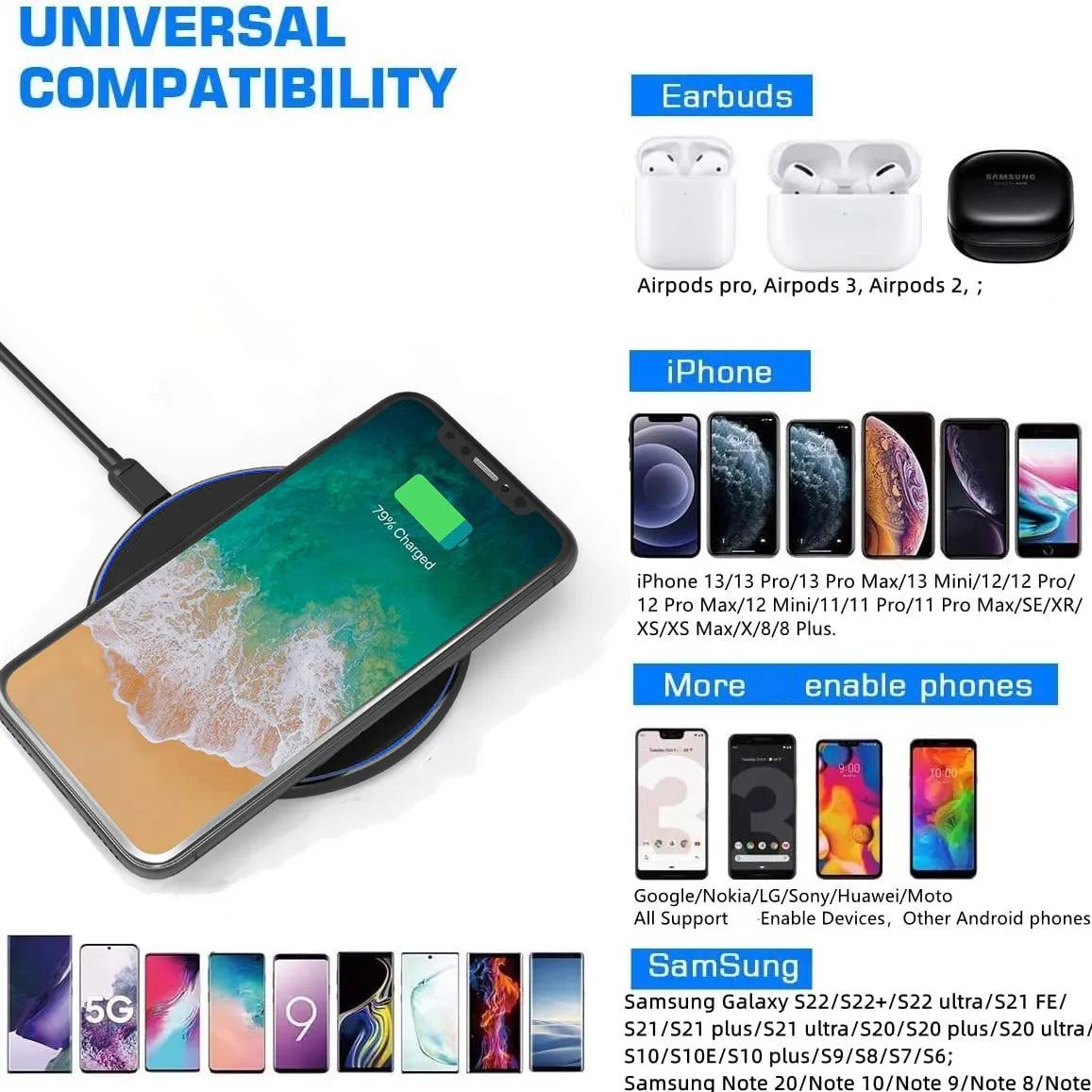 Navando | Snel Draadloos Oplaadpad Met USB-C Aansluiting