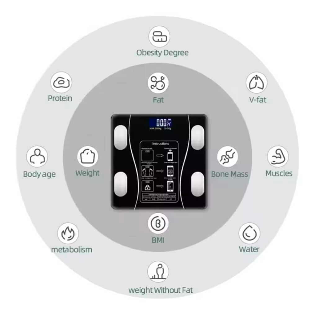 OKOK International | Slimme Bluetooth-weegschaal Met BMI-Functie 3
