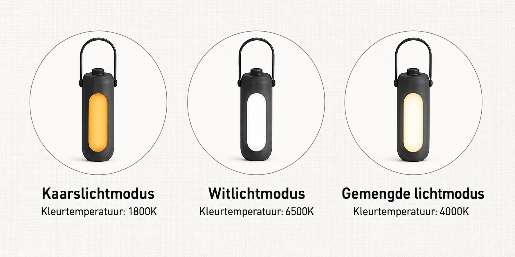 Opvouwbare LED Campinglamp | Navando