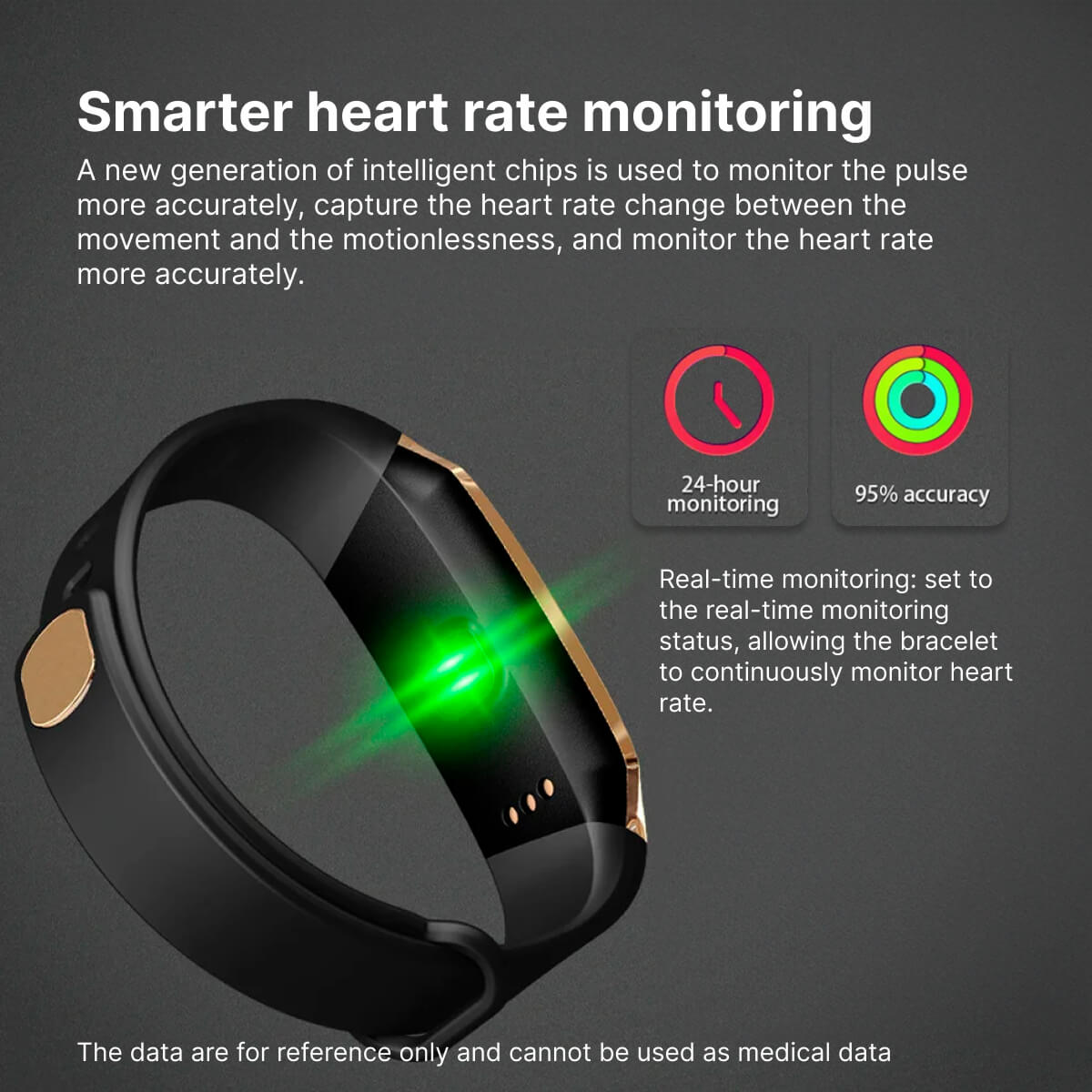 Smalle Activity Tracker Met Kleurenscherm | Navando