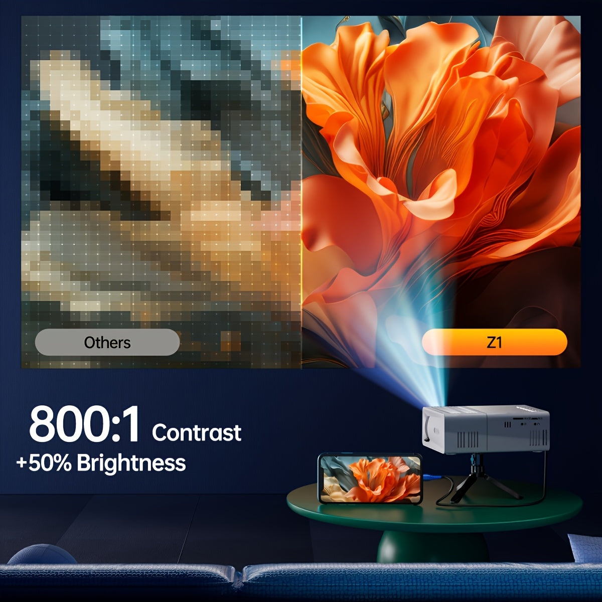 Ultra-Heldere Mini Projector 3000 Lumen – Draagbaar, HDTV & USB, Ideaal voor Thuisbioscoop & Buiten! 5