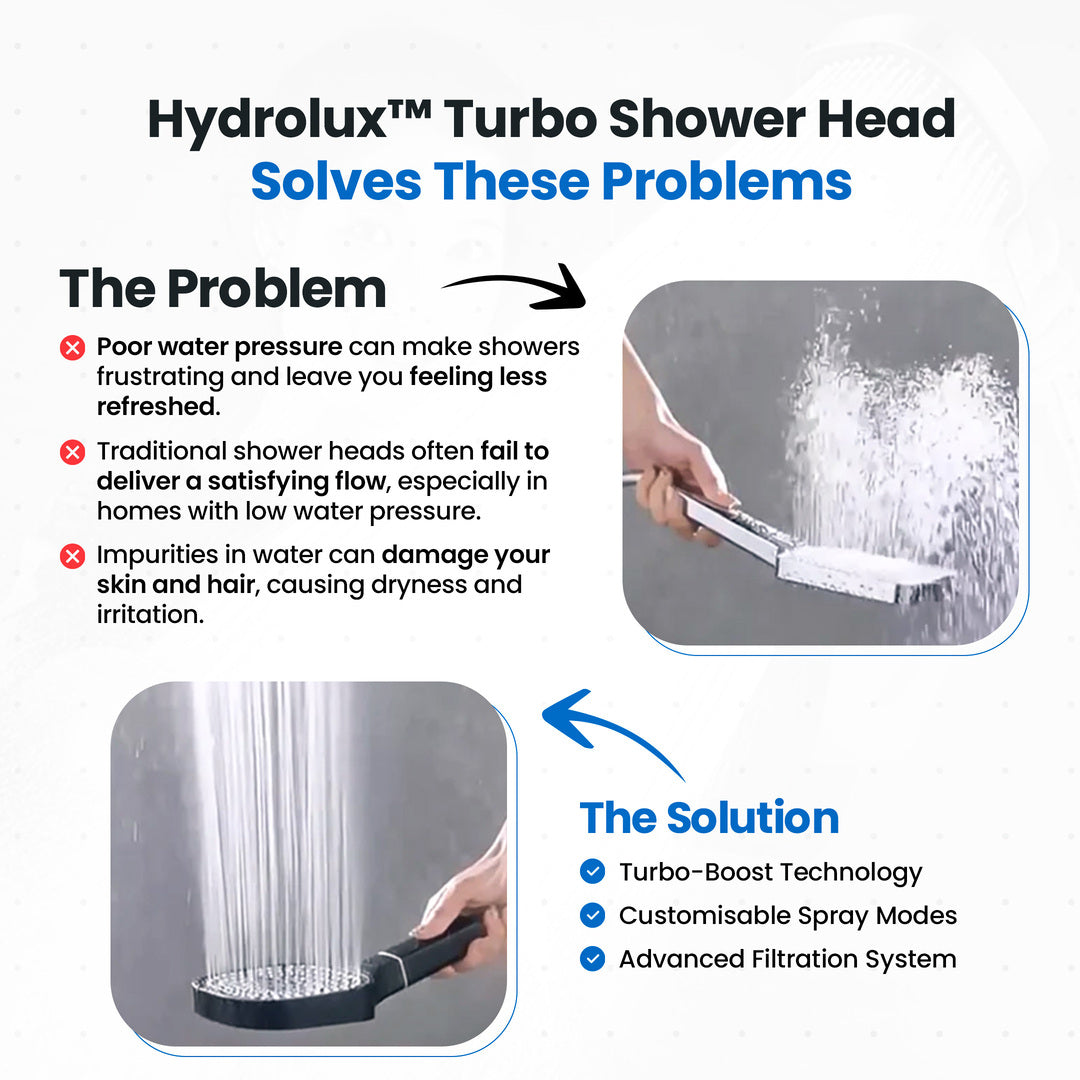 Waterbesparende Handdouche Met Filter | Navando 
