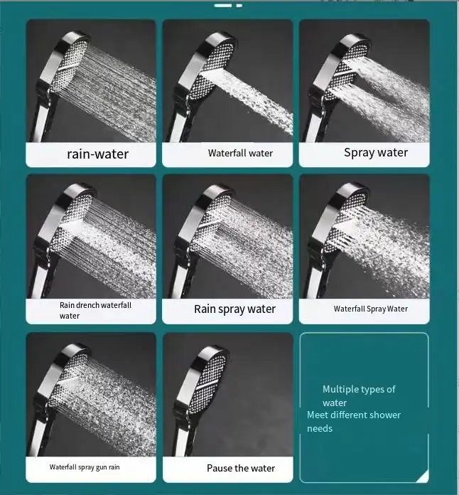 Waterbesparende Handdouche Met Filter | Navando 