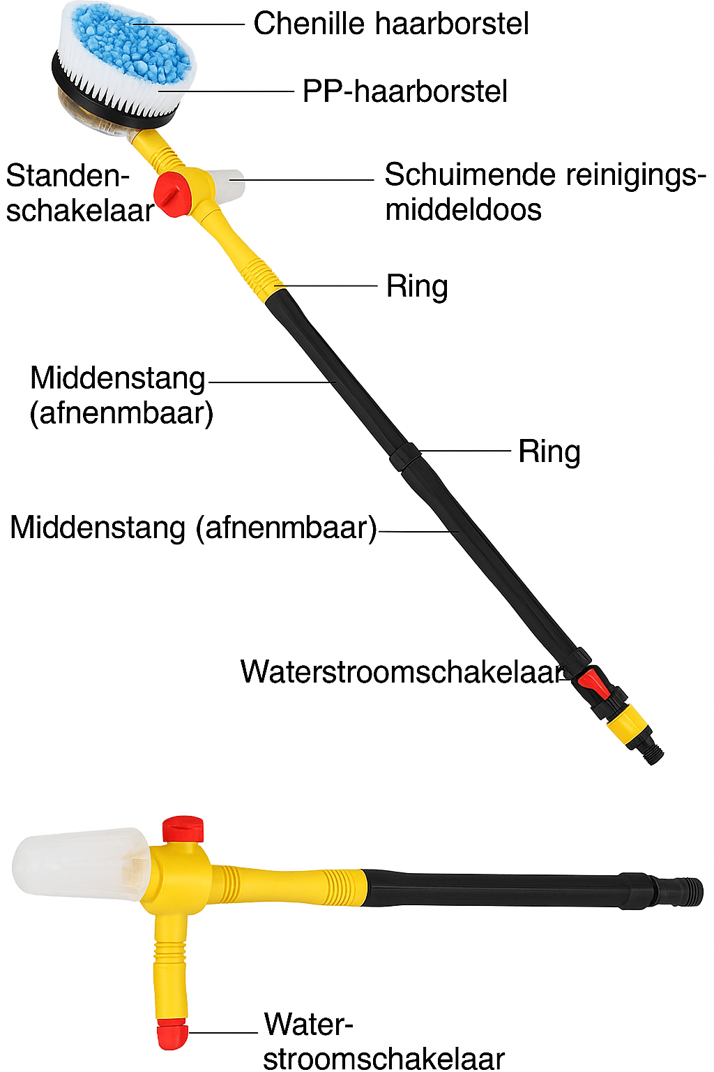 Zelfroterende Wasborstel Op Waterdruk | Navando