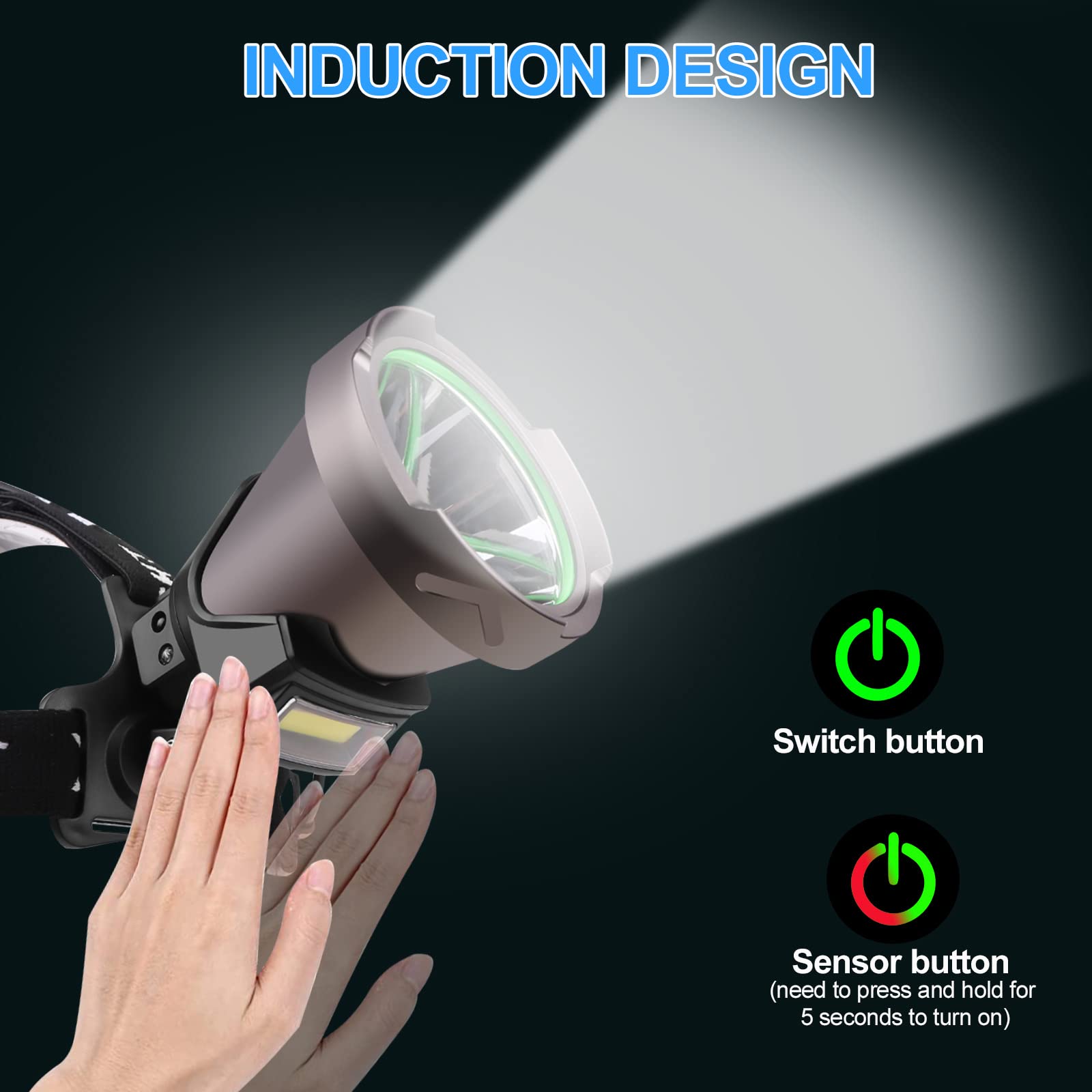 André | Oplaadbare LED-hoofdlamp 100.000 lumen - view 4