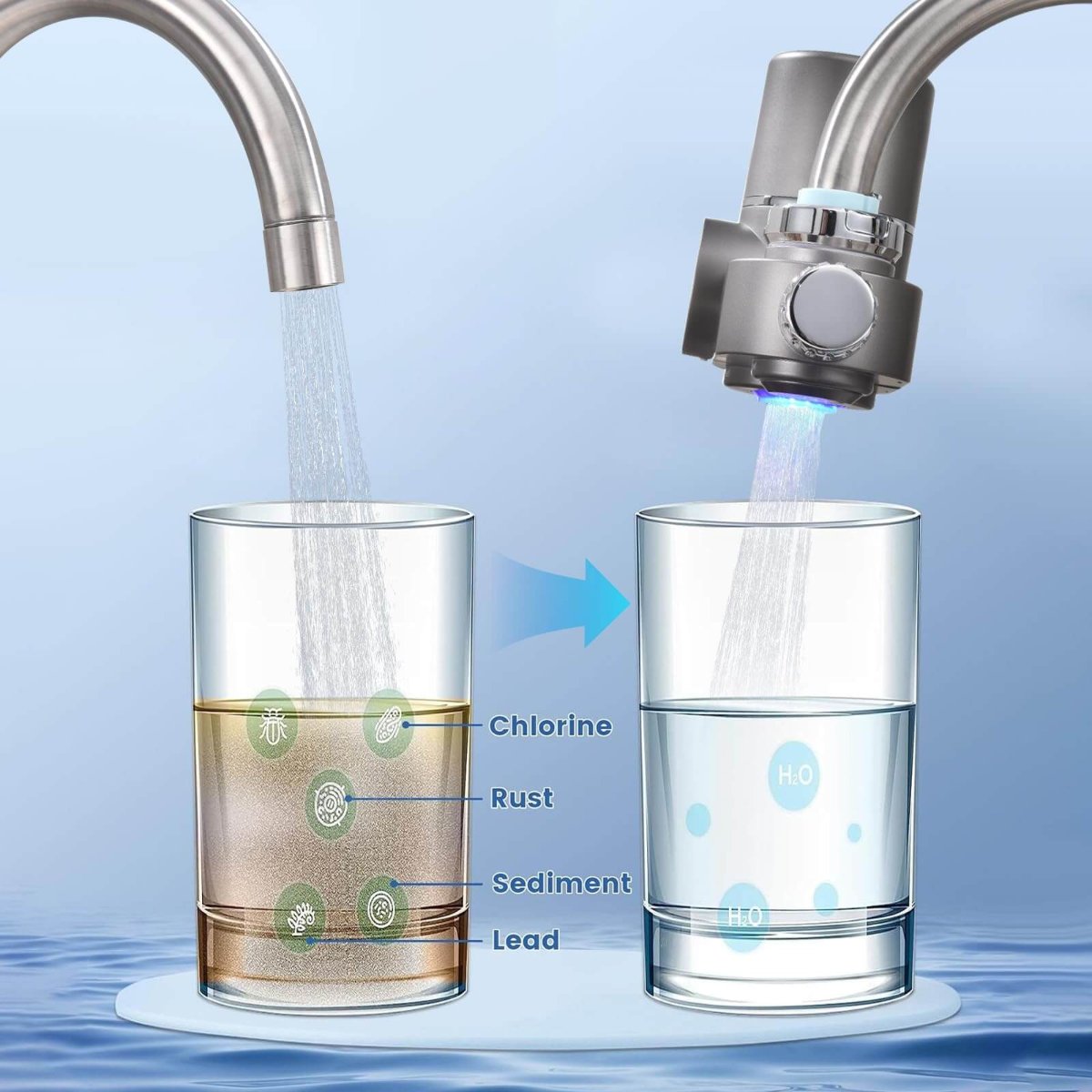 Diederik | Kraanwaterfilter met LED-scherm - foto 3