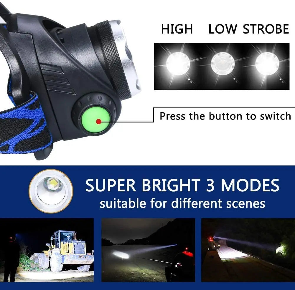 Luc | Oplaadbare LED-hoofdlamp met zoom - view 4