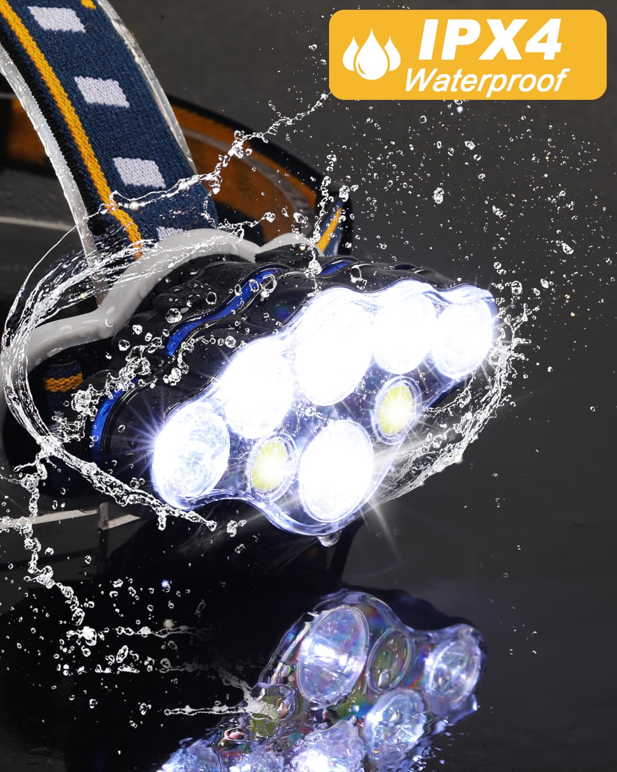 Sjors | Oplaadbare LED-hoofdlamp met 8 leds - view 4